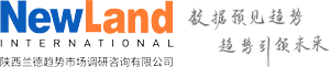 陜西蘭德趨勢市場調研咨詢有限公司